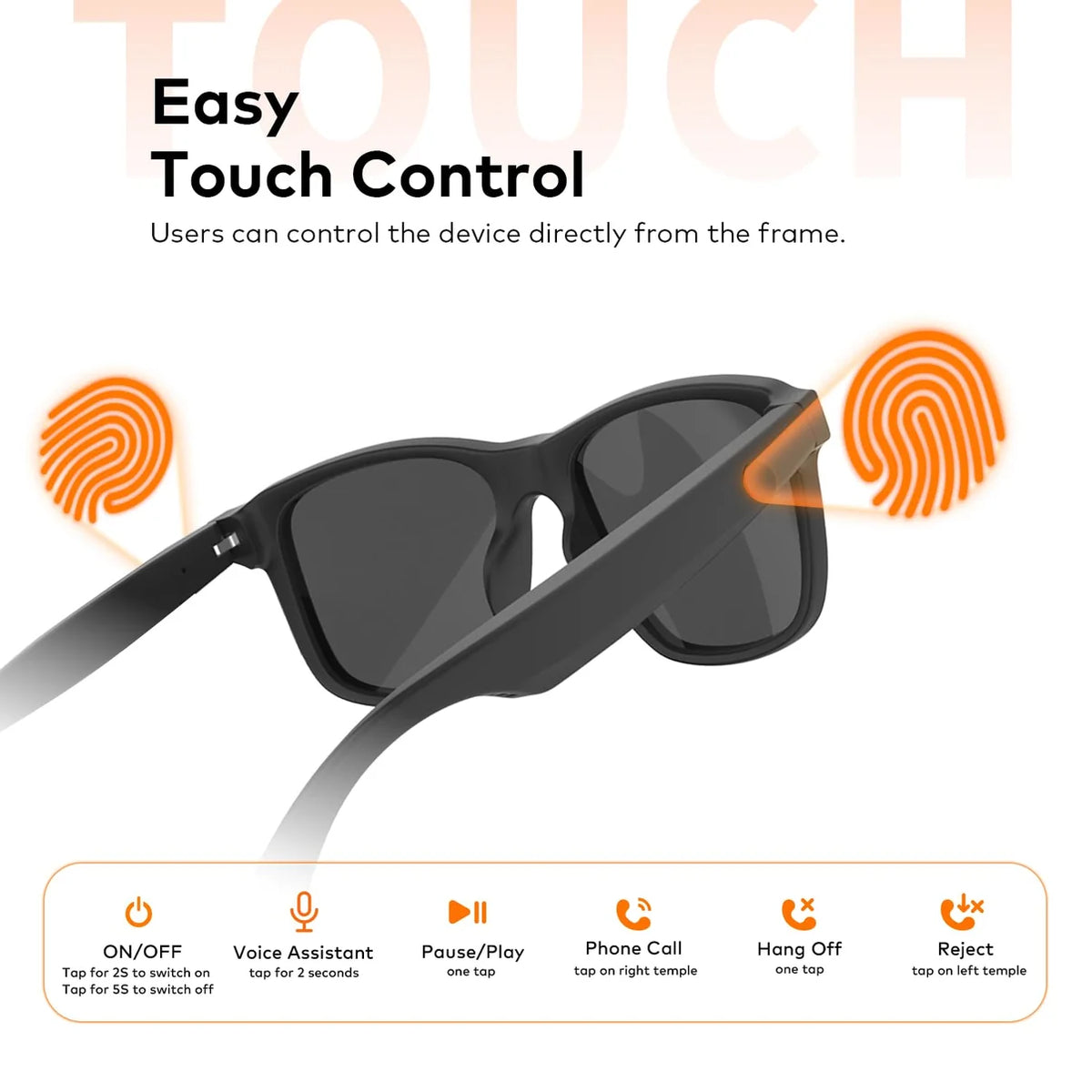 Ray-Ban | Meta Wayfarer (Gen 1) with Meta AI, photo and video capture - Large ( Black,)