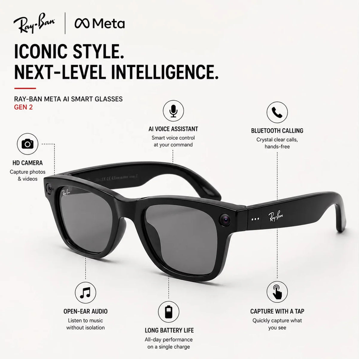 Ray-Ban | Meta Wayfarer (Gen 1) with Meta AI, photo and video capture - Large ( Black,)