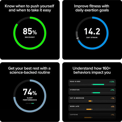 WHOOP Peak 5.0 Fitness Tracking Band with 24x7 Heart Rate, HRV, Stress, Health Monitor  Motion Controller (Black, Top Choice For Users Of Apple, Samsung, Mi, Realme, Noise & Boat Etc., For Mobile)